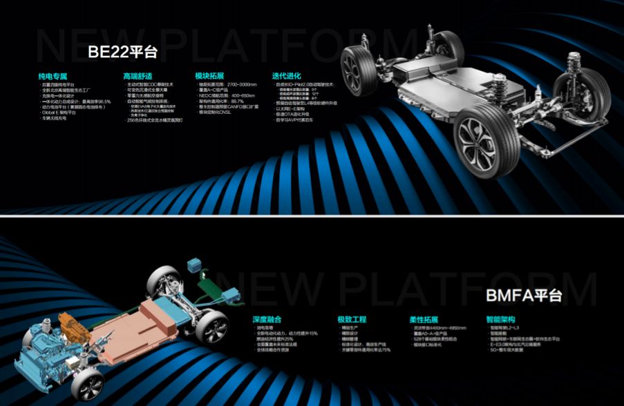 广州车展火热,广州车展国货之光