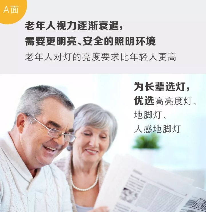 暖色灯具怎么选,灯具干货