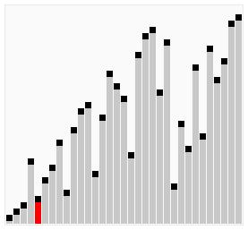 python10大核心算法,githubpython新手入门教程