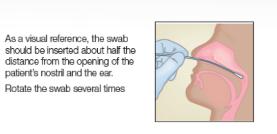 流感病毒筛查怎么做,流感病毒科普与防护小知识