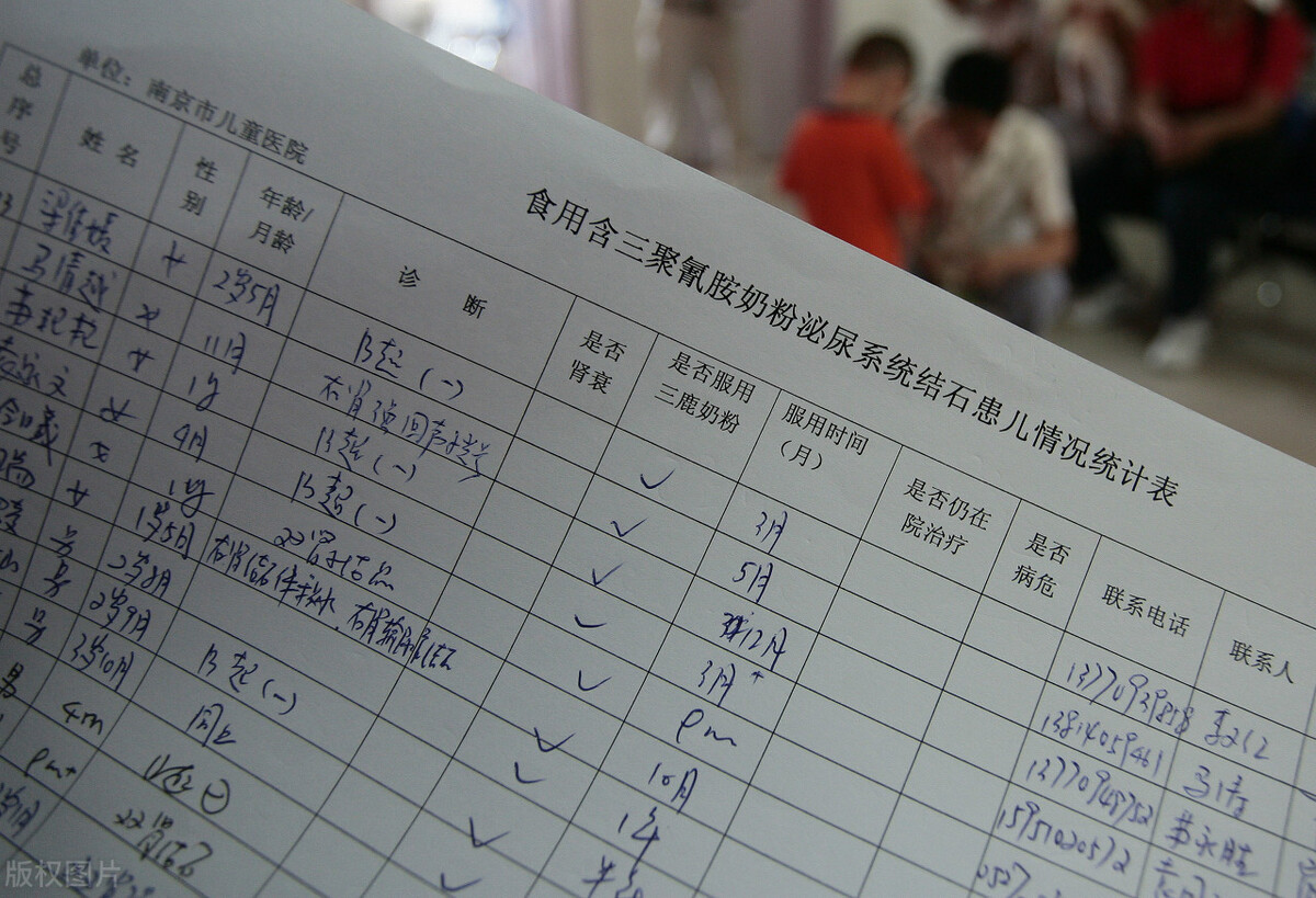 当年喝三鹿奶粉的孩子现在怎样了,十年前喝过三鹿奶粉的孩子