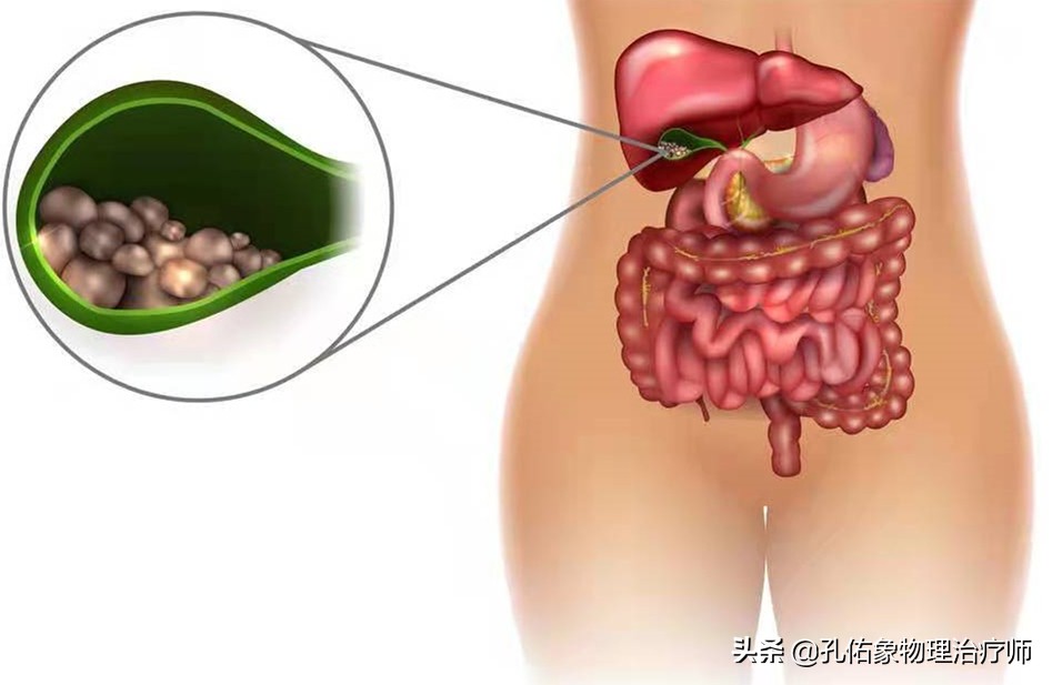 肩膀疼痛什么原因中医辨证治疗,整天肩膀酸痛怎么检查病因