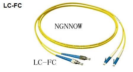 阶跃光纤的分类,6种常用的光纤分类方法