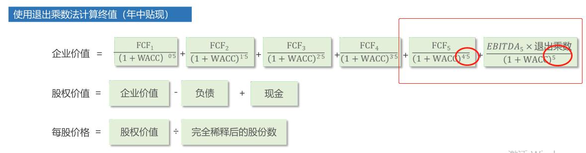 折现现金流估值法,自由现金流贴现估值法教程