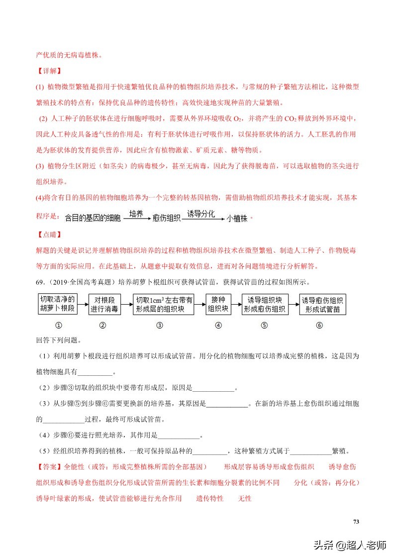 2024生物高考10大热点主题,生物江苏新高考复习资料2025