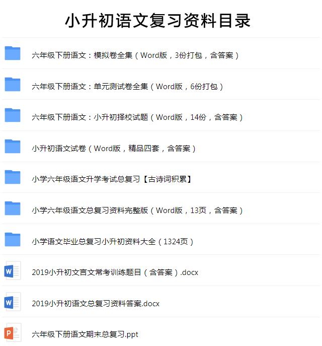 小学1-6年级英语单词归纳书籍,小学1-6年级必背英语单词集合