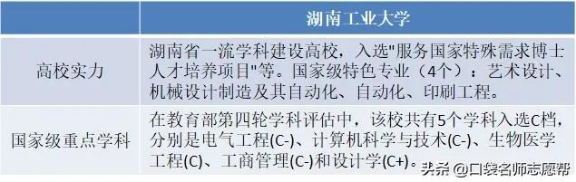 高考理科好一点的二本学校,高考理科好一点的一本学校