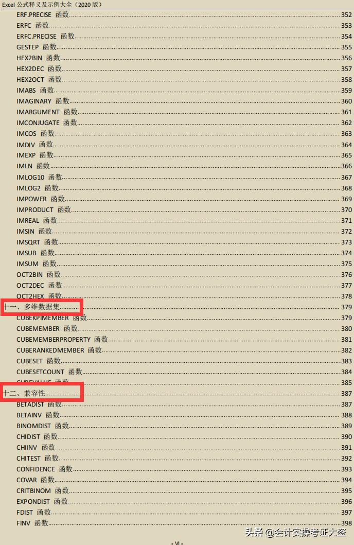 财务人员常用的21个excel函数公式,excel函数公式大全中文讲解