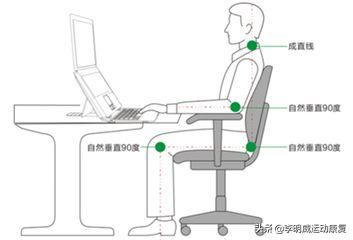 富贵包怎么消除最好方子,富贵包怎么消除视频教学