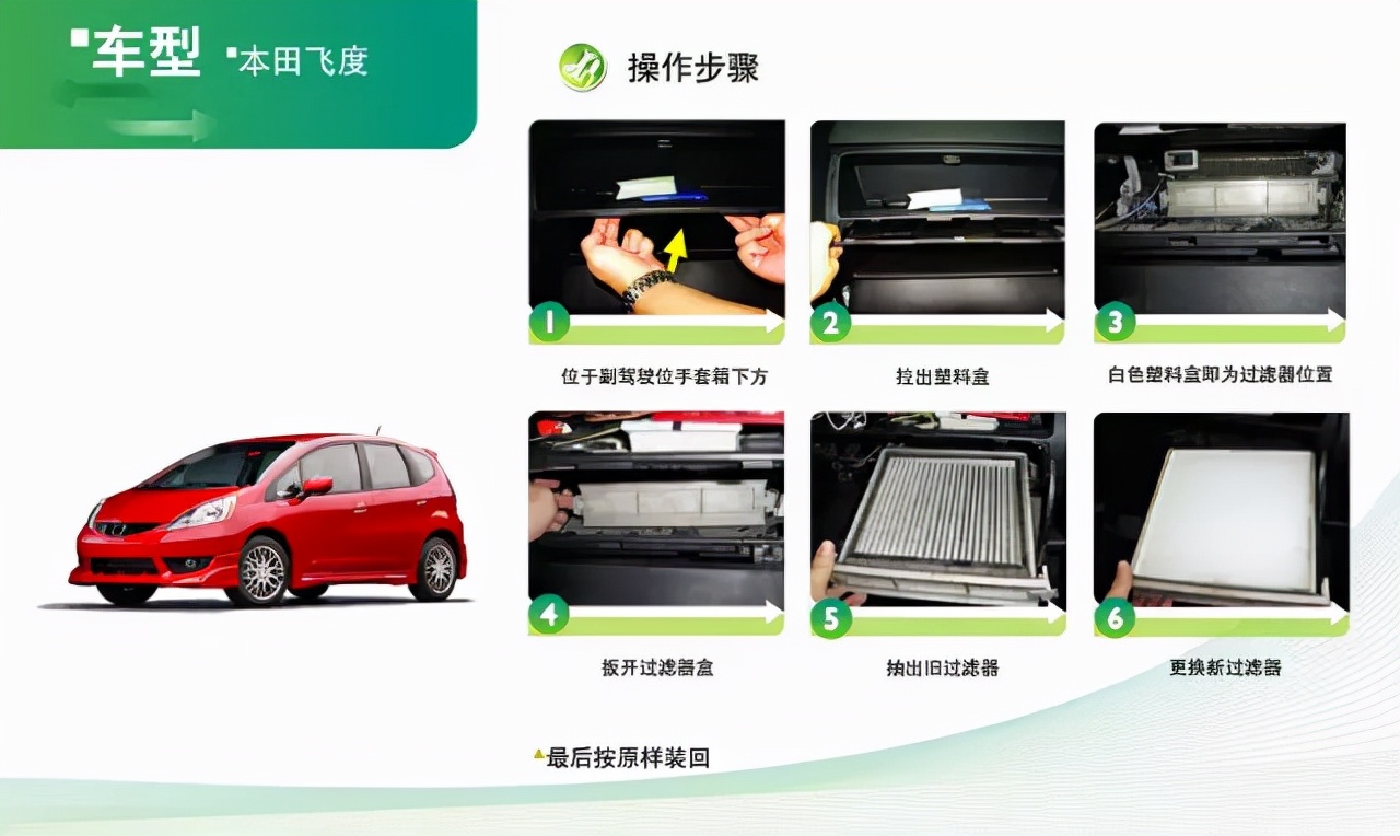 指南者空调滤芯在哪个位置,福克斯空调滤芯在什么位置