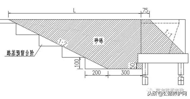 桥涵背墙达到多少强度可以回填,公路桥涵施工技术规范涵洞回填
