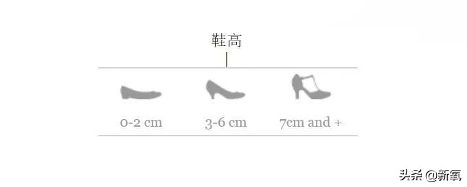 一千块左右高跟鞋,1000块钱多的高跟鞋
