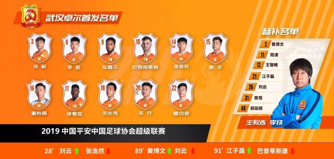 武汉卓尔0:5广州恒大,坚韧如钢铁温柔如蝶翼