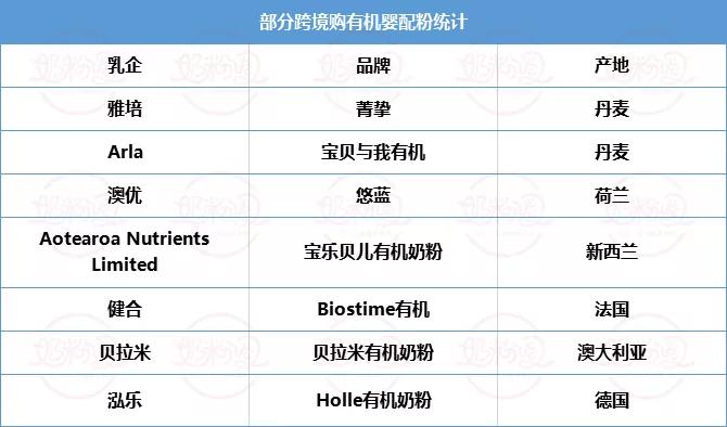 圣元贝拉米奶粉,圣元品牌的澳赢高奶粉怎么样