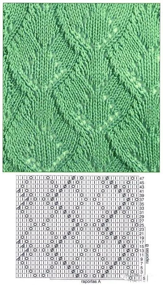 各种毛衣的织法及花样,毛衣的各种织法简单又好看