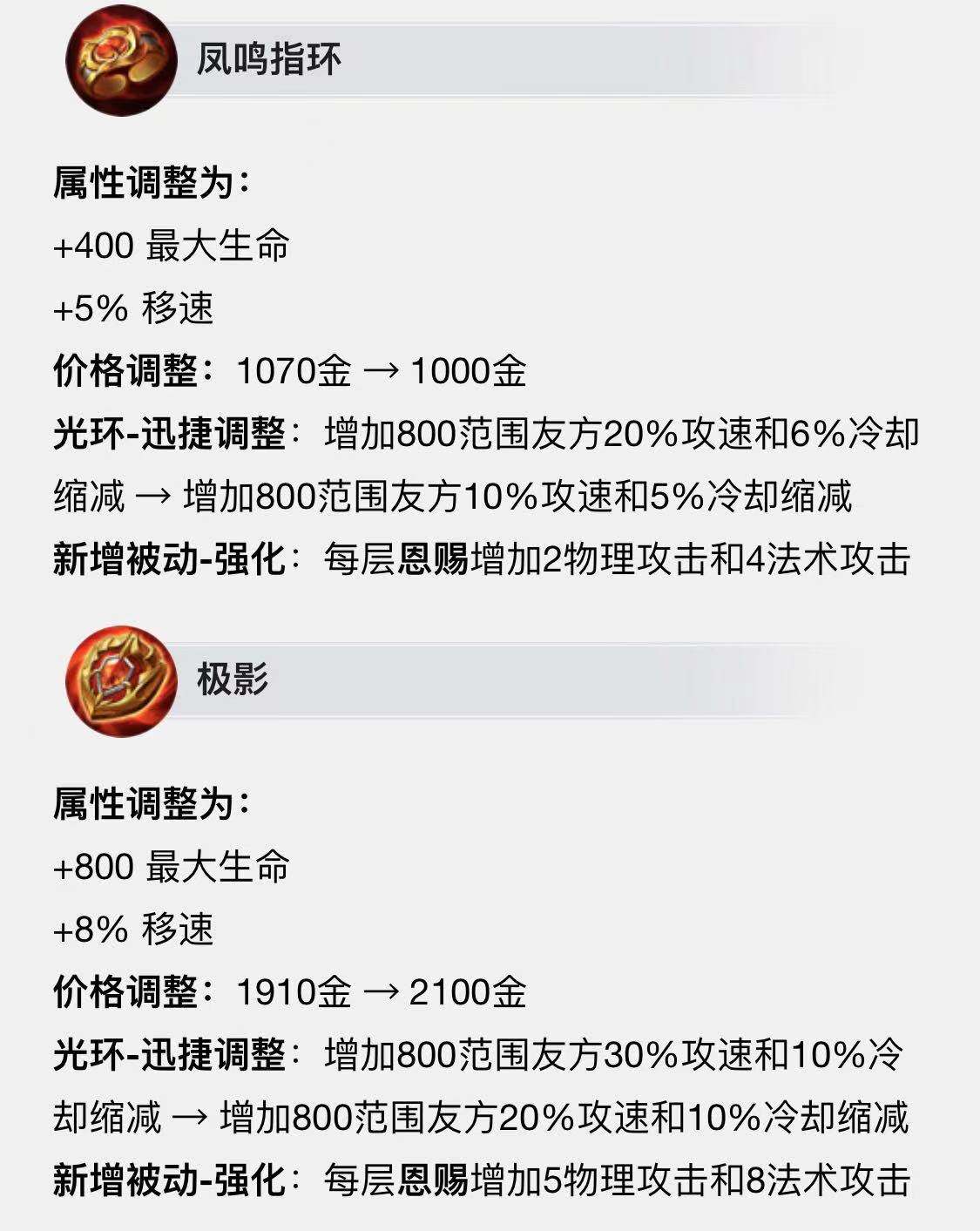 辅助玩家的春天！王者荣耀辅助装备革新，新版辅助装大解析