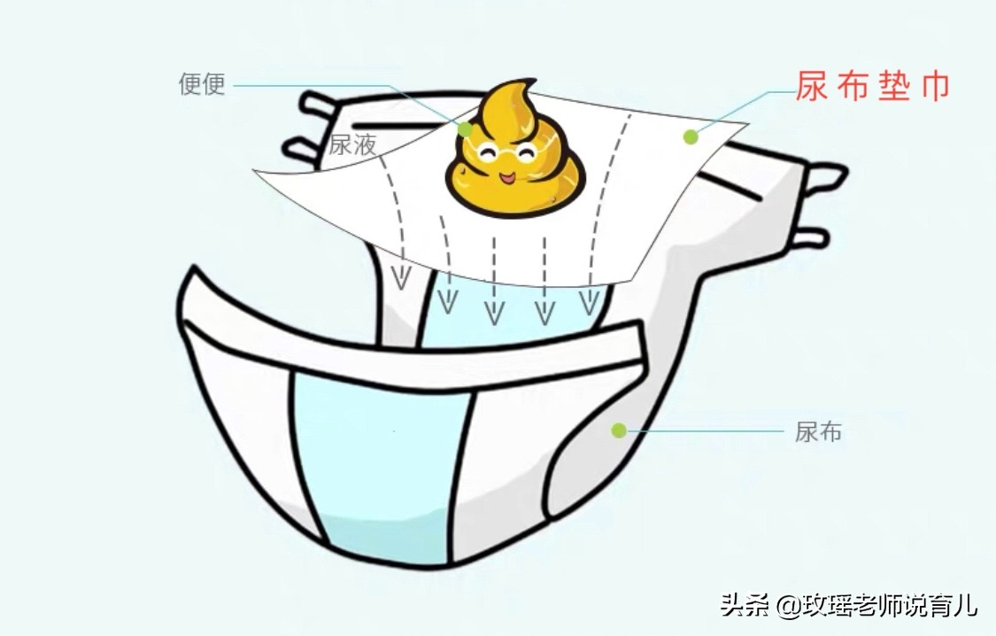 英国日本幼儿园,英国托儿所