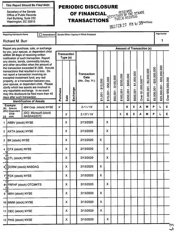 股神都在用的指标,股神都在哪些平台交流