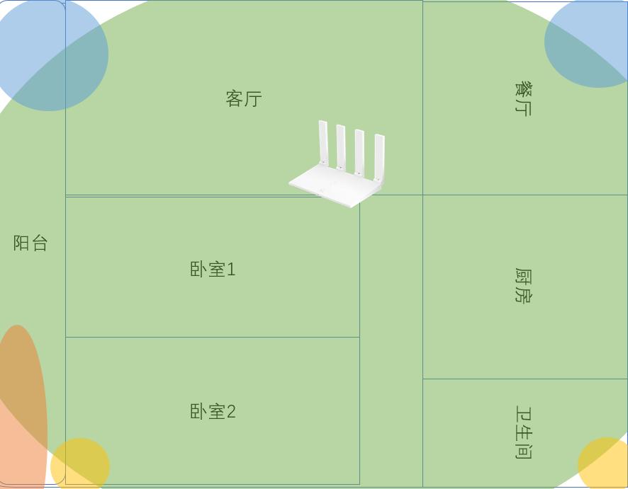 小伙子买了台华为路由器，原来华为路由器也这么强？