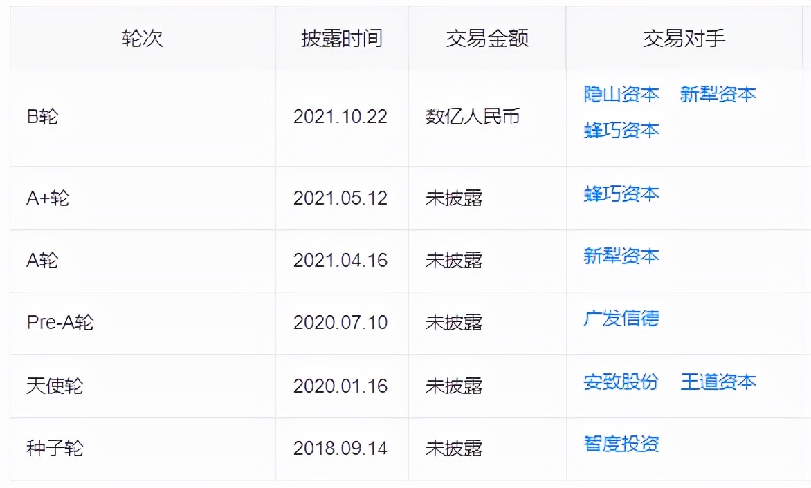 芒果超媒发力互联网,芒果超媒总部深圳