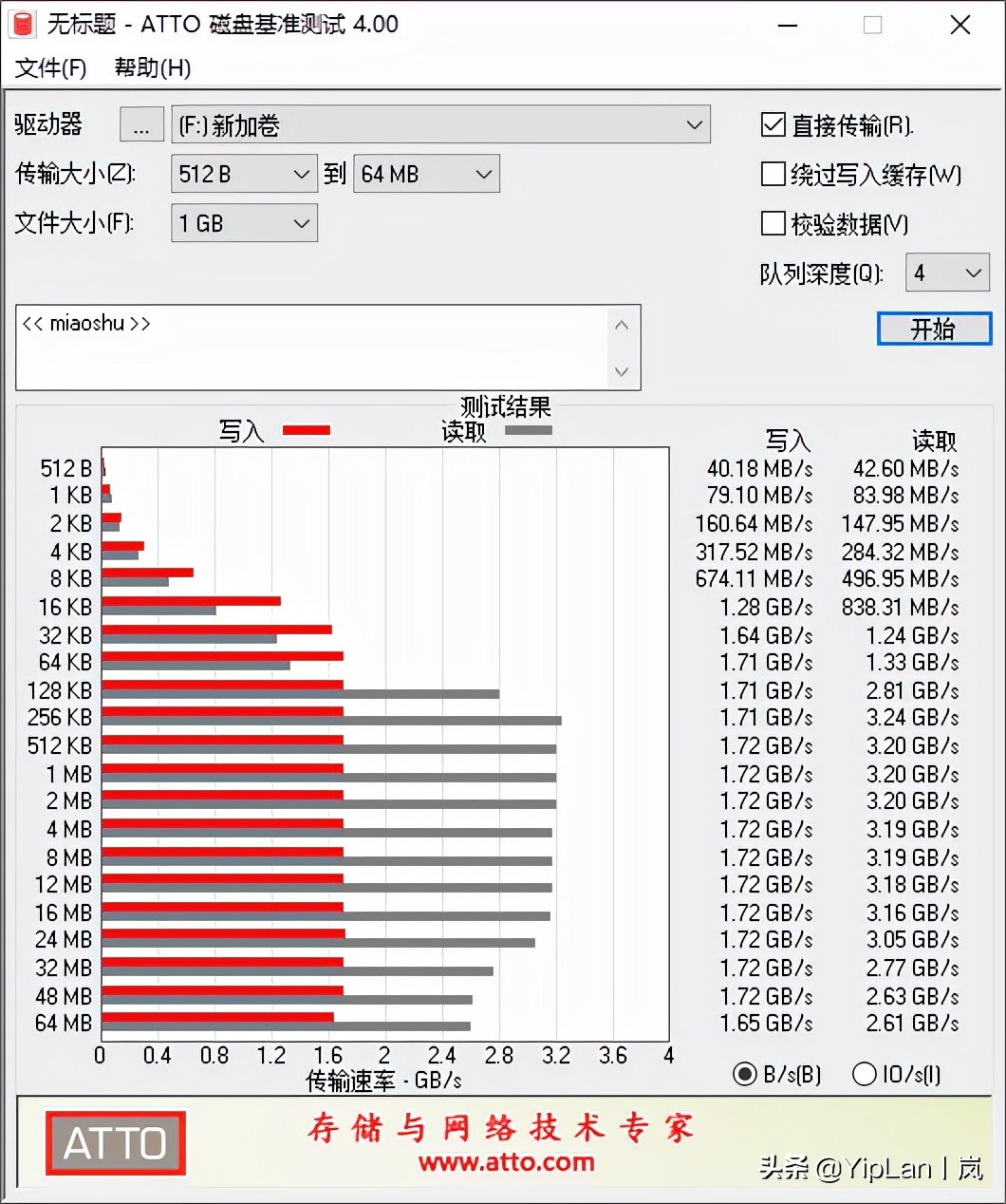 金百达kp230pro和幻隐hv2000pro,金百达kp230pro512g多少钱