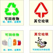 为什么富人都宜居在温哥华,为什么温哥华纬度高却不冷