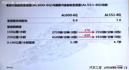 奥迪a8l50试驾视频,2022款奥迪a8l55tfsi豪华型