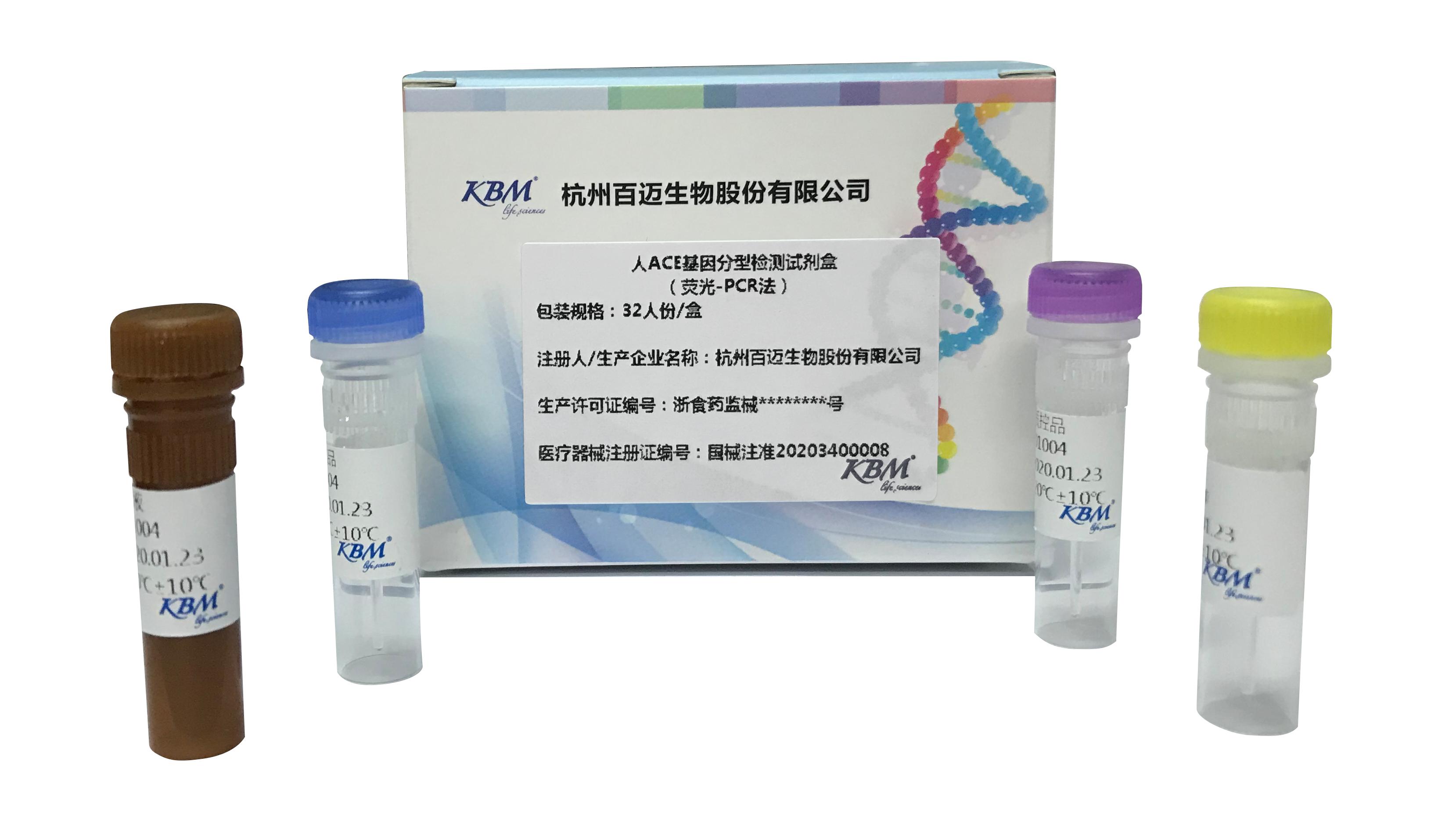 医药行业目前的大环境,医疗行业面对巨大的压力