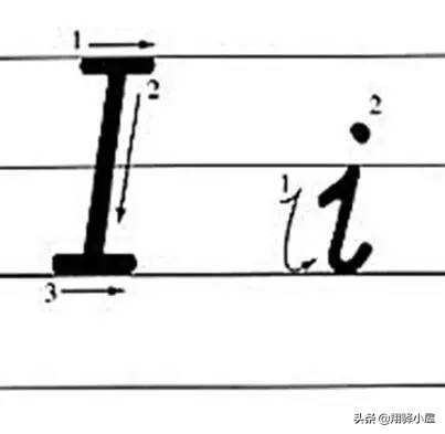 26英文字母书写教学视频,26个英文字母正确书写动画