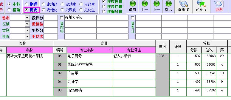 解读苏州地图,解读苏州市