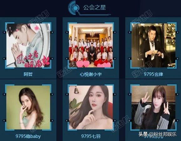 yy456公会和天佑有关系吗,yy各大公会排名及主播数