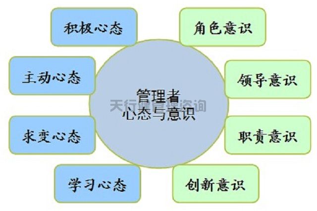 公司5s管理执行标准视频,公司5s执行难