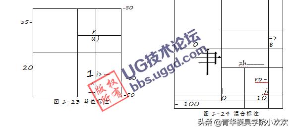 怎么看懂塑胶模具图纸,塑胶模具2D图纸尺寸标注