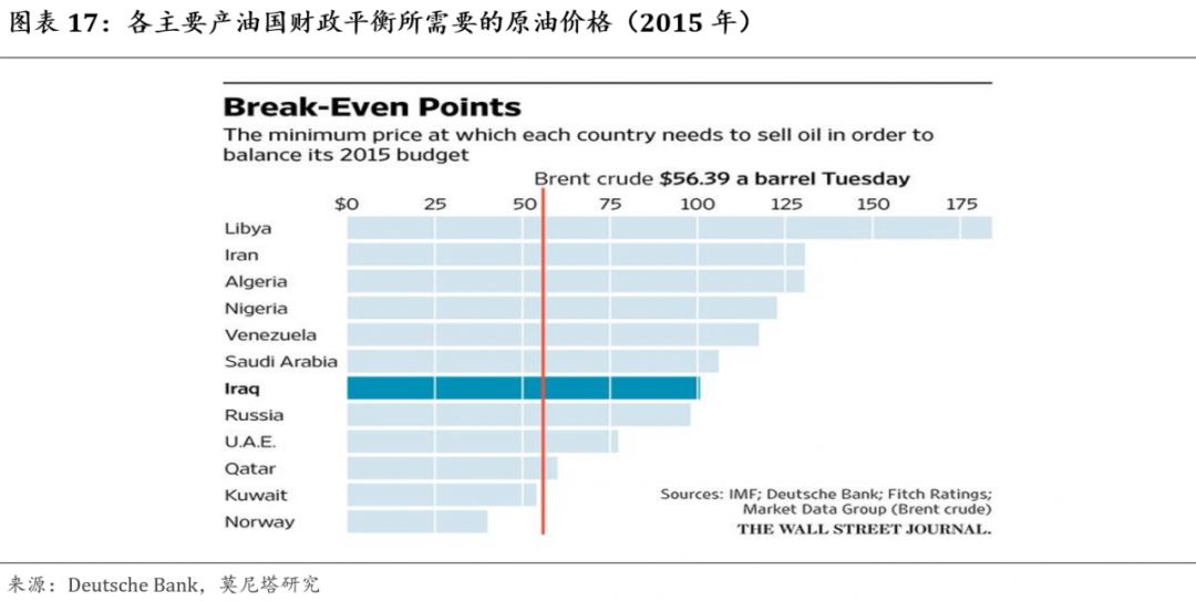 钟正生再论制造业复苏,钟正生谈中国经济