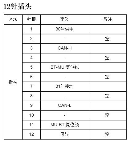 大众汽车mib使用方法,大众第三代mib多媒体系统升级