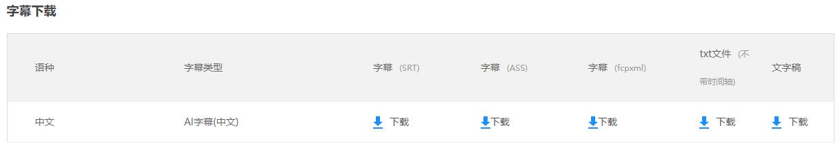 20个创意个性小众网站,17个灵感创意必备网站