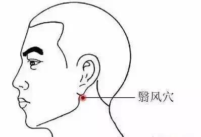 治疗白头发按什么穴位,头发出油按什么穴位