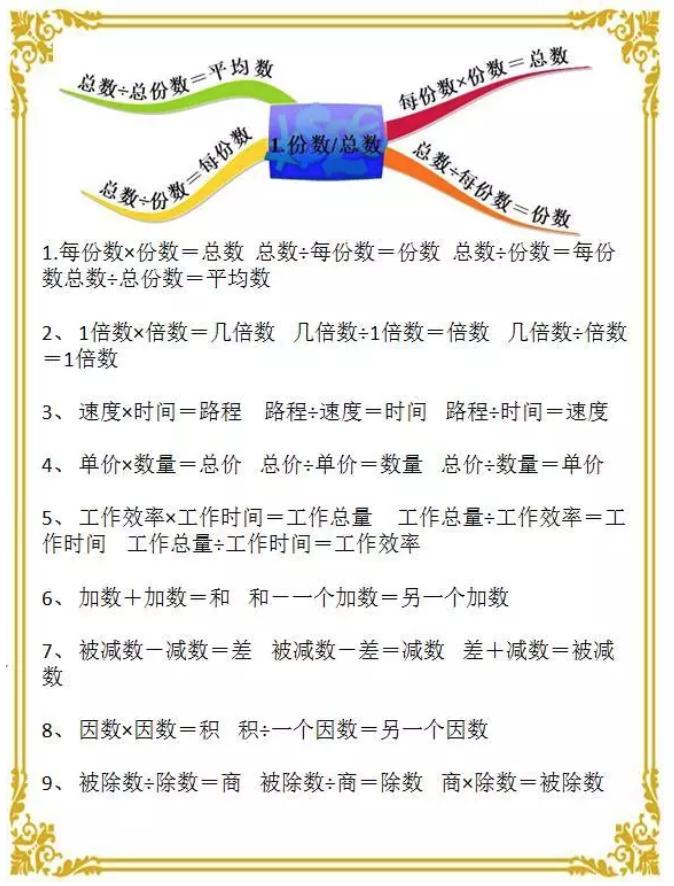 小学数学单位换算应注意什么,小学数学单位换算基础知识大全