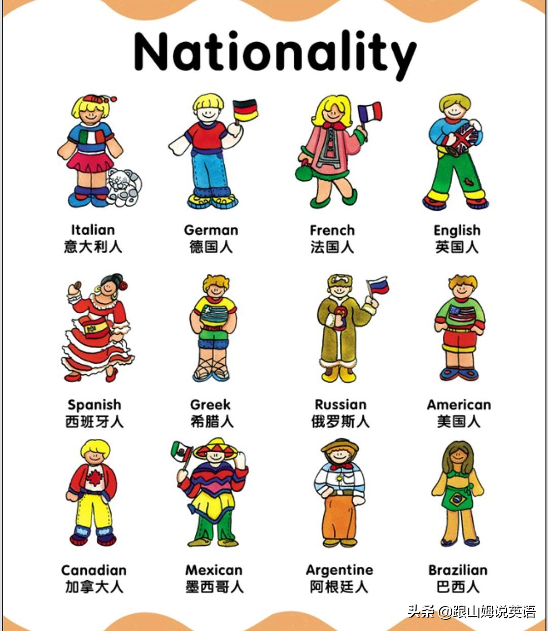 90幅图速记1000个初中英语单词,90幅图轻松记1000个单词