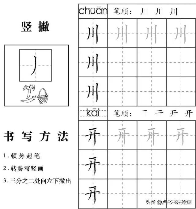 硬笔楷书入门教程,硬笔草书入门教学