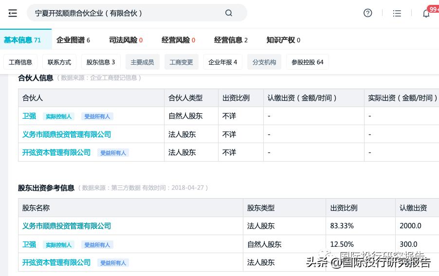 咸亨国际高盛,咸亨国际科技怎么样