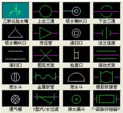 三通阀门符号图,阀门cad符号图