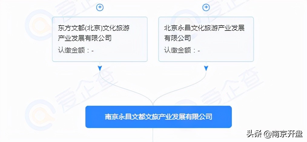 南京又一新晋潮流地标,南京爆红的网红景点