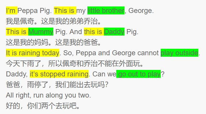 和小猪佩奇一起学知识,小猪佩奇英语第2集讲解知识点