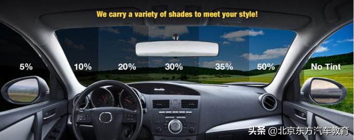 汽车玻璃贴膜行业内幕揭秘,贴膜行业汽车