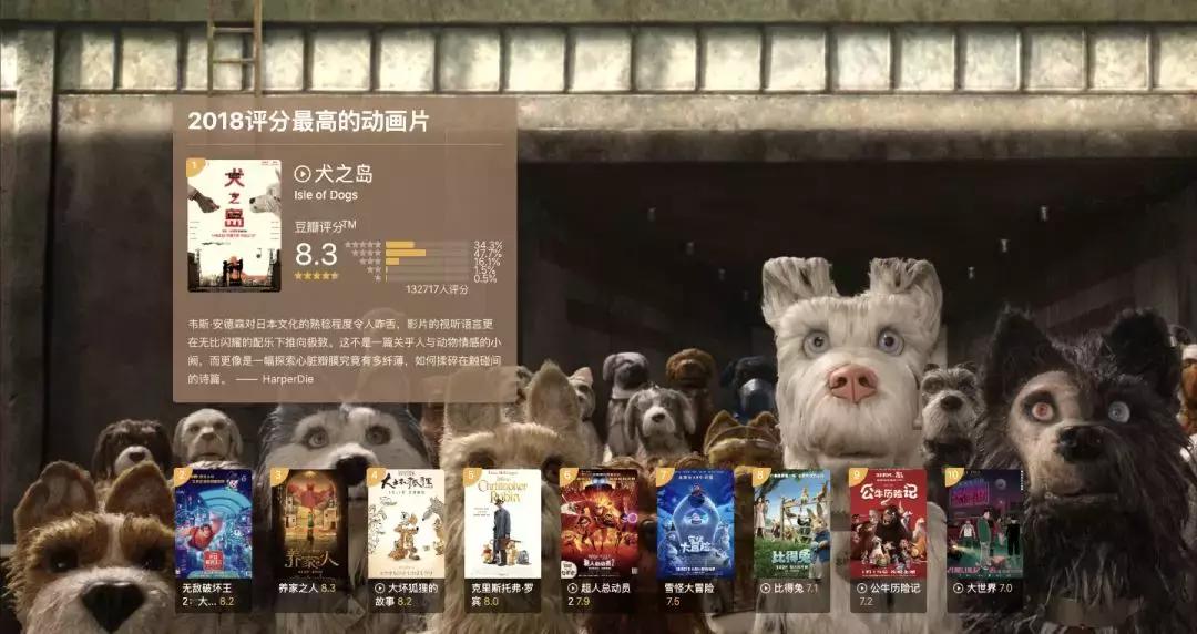 2018豆瓣最高分电影,豆瓣评分电影排行榜top100