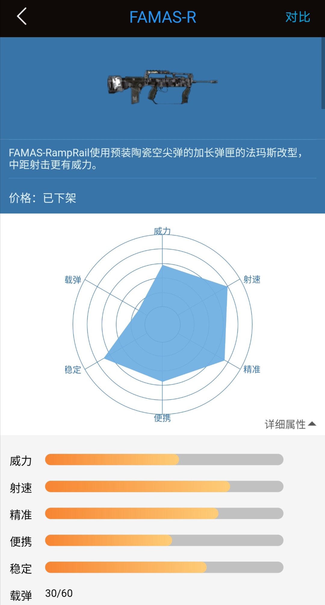 逆战有钱没钱区别,逆战pve哪个角色好最新