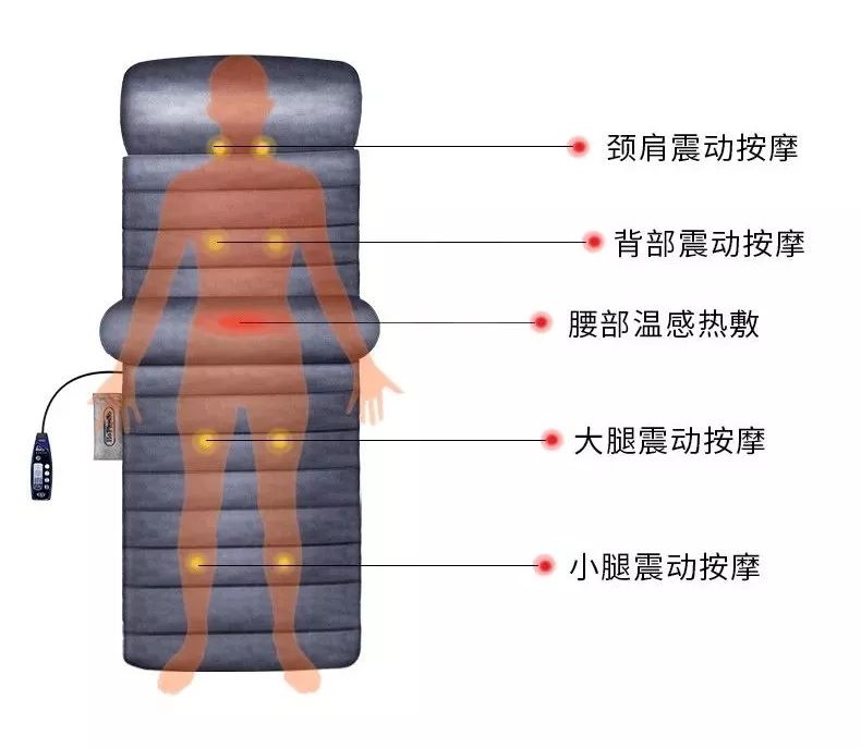 加拿大按摩椅折叠,高级折叠按摩椅