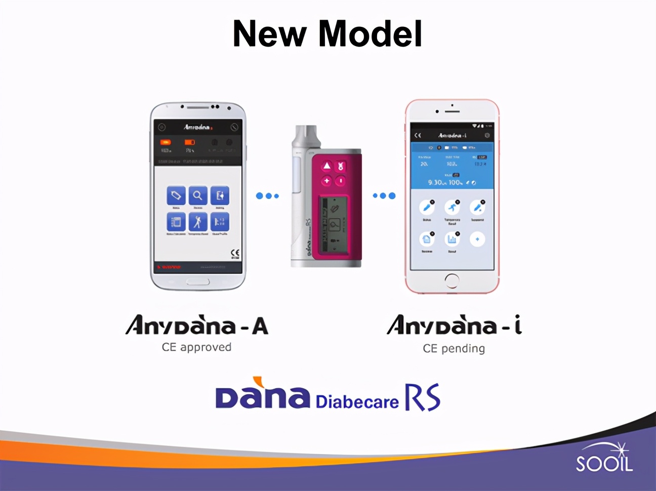 丹纳闭环胰岛素泵什么意思,丹纳胰岛素rs泵操作视频