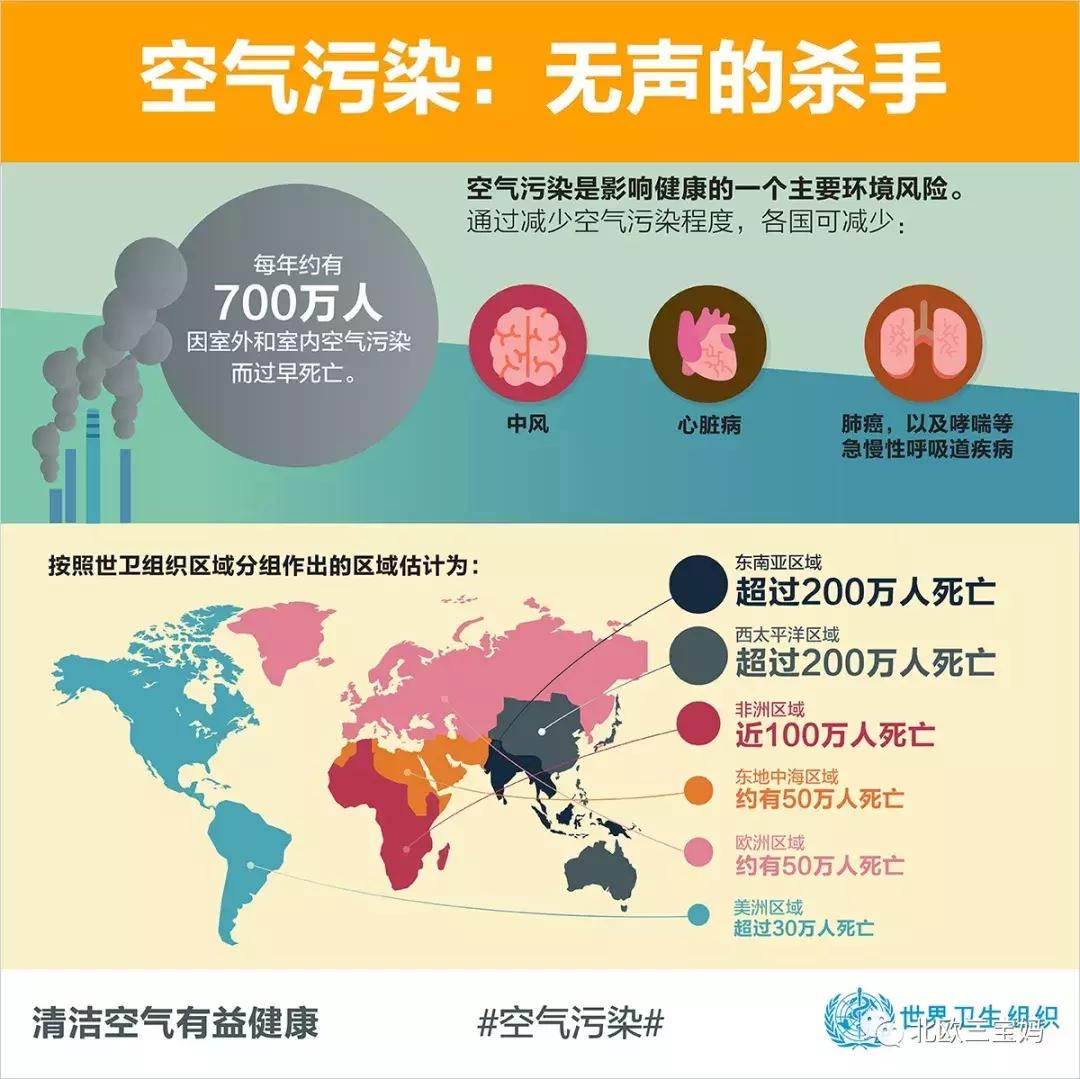 过敏性鼻炎鼻窦炎鼻塞流涕怎么办,过敏性鼻炎鼻窦炎的最好治疗方法